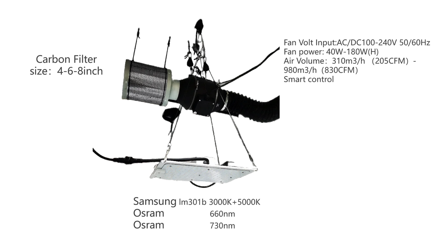 Climate Chamber (Fully Automatic)