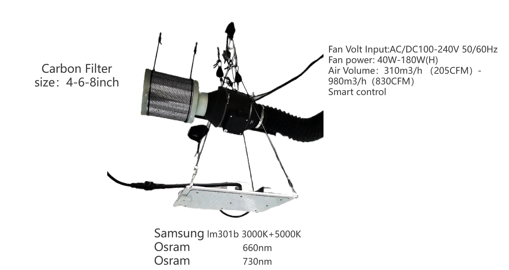 Klimaatkamer (volautomatisch)