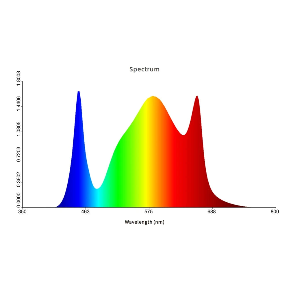 Climate Chamber (Fully Automatic)